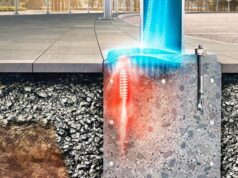 June 2026 Meeting – The Fischer Spring Model: Understanding The Influence of Flexible Base Plate on Anchor Performance (1.0 PDH)